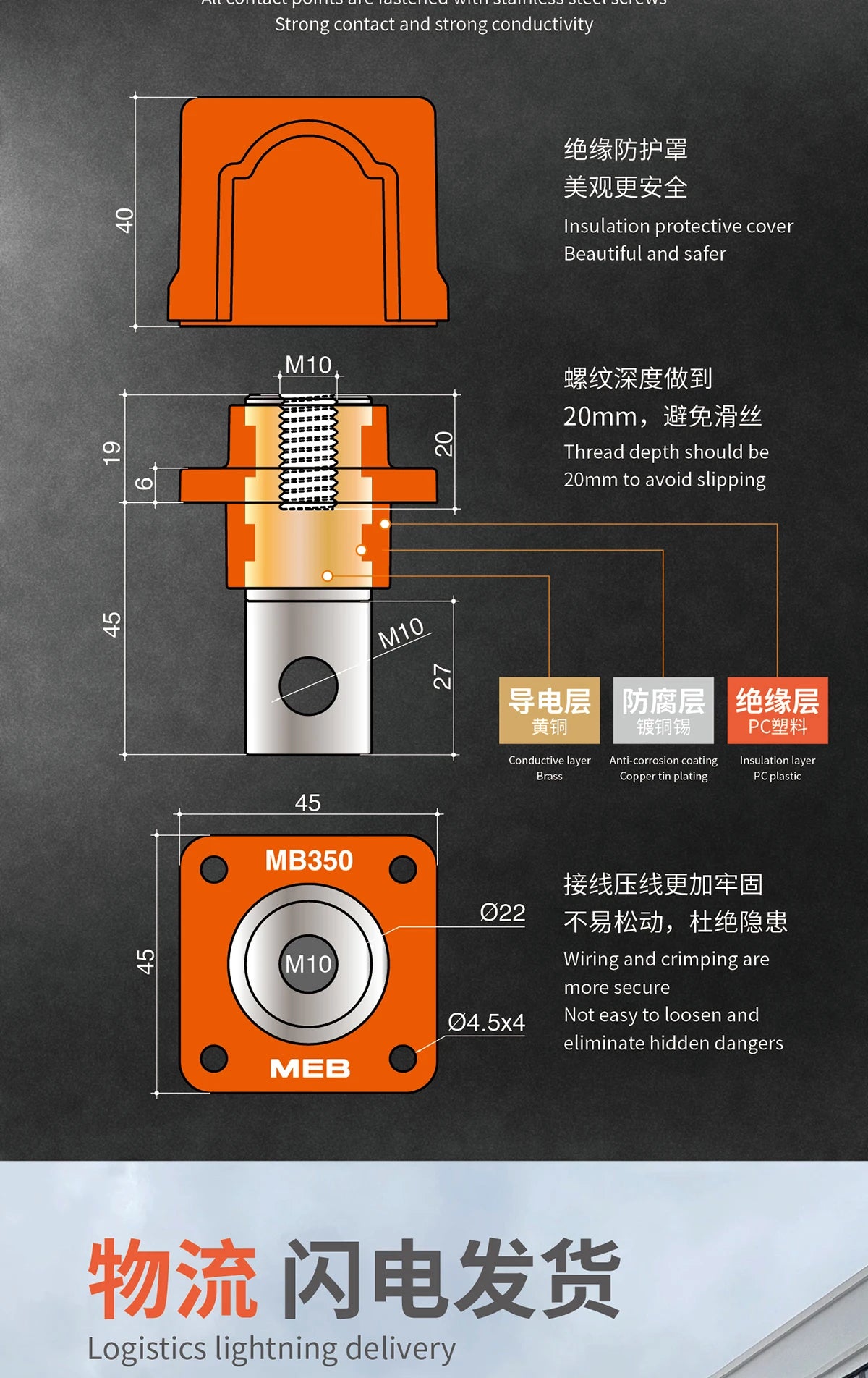 2pcs 150A 250A 350A MEB High Quality Through-wall Type High Current Lithium Battery Copper Connector New Energy Storage Terminal