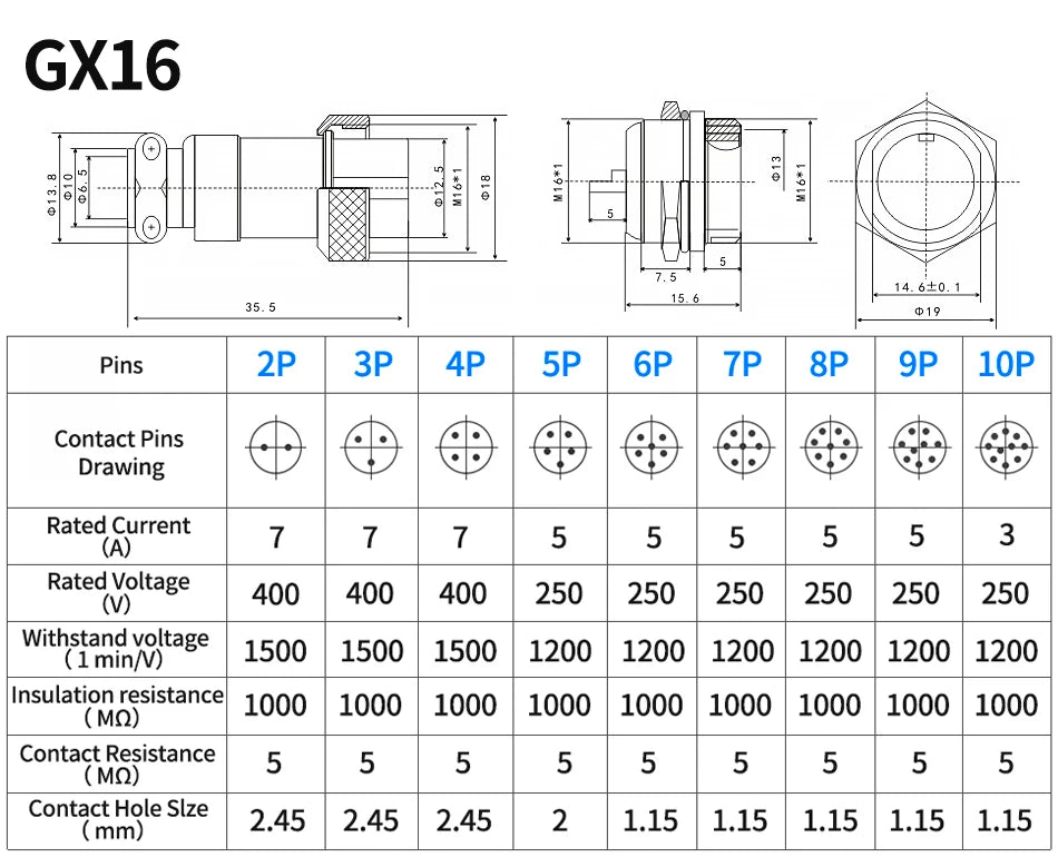 GX12 GX16 GX20 Aviation Connector 2 3 4 5 6 7 8 9 10 12 Pin Male Female Circular Metal Cable Plug Panel Mount Socket Industrial