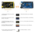 Keyestudio  2560MEGA  WiFi /Plus/ Pro / Development Board+USB Cable Compatible for Arduino MEGA2560  R3 Microcontroller Boards