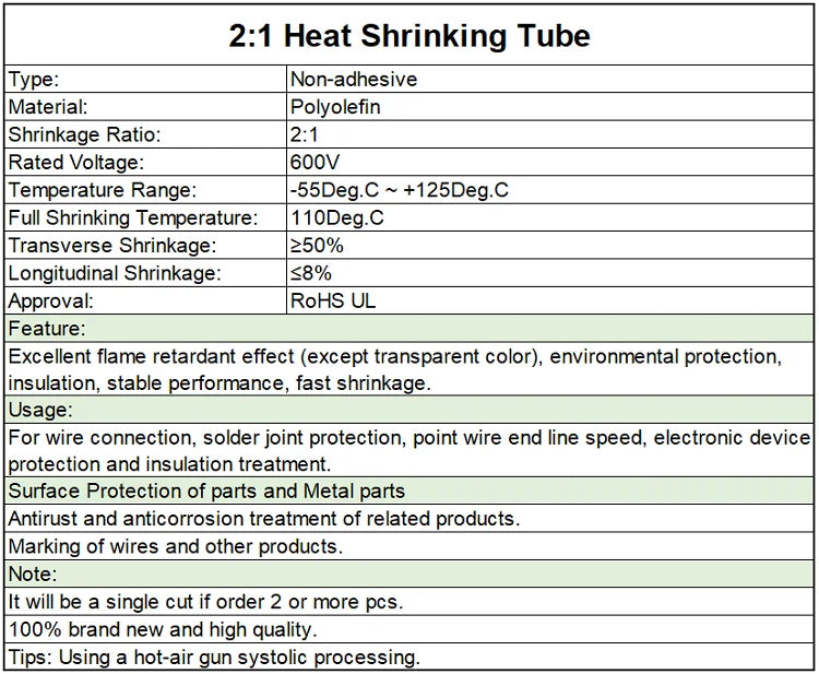 1-10Meter Clear Dia1 2 3 4 5 6 7 8 9 10 12 14 16 20 25 30 40 50mm Heat Shrink Tube 2:1 Polyolefin Thermal Cable Sleeve Insulated