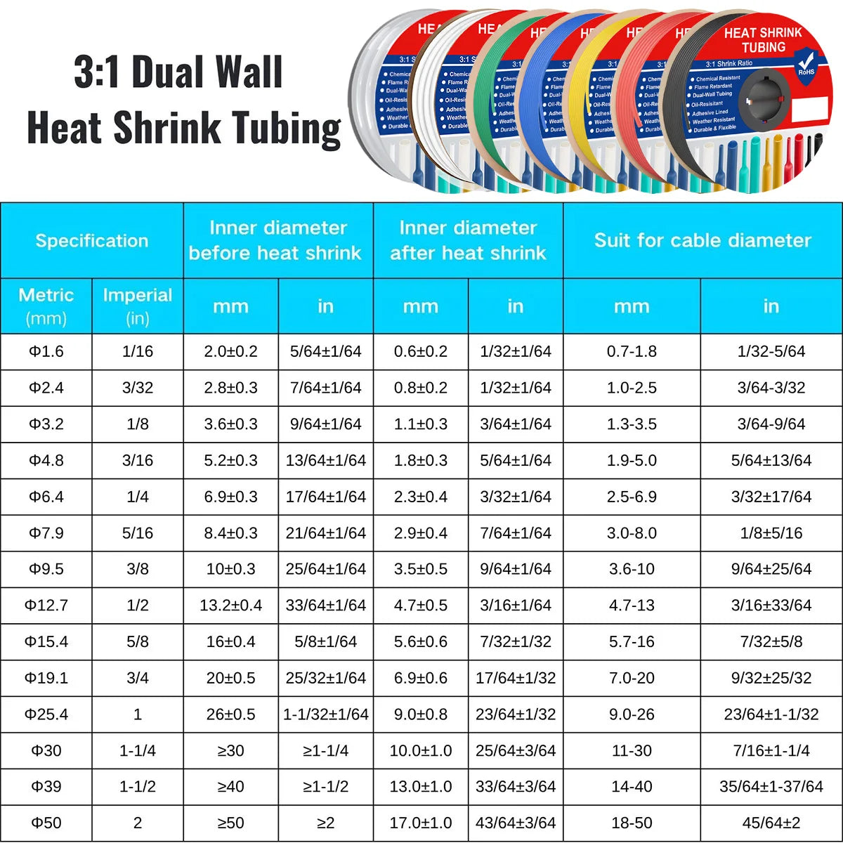 A Roll Black 3:1 Ratio Heat Shrink Tubing Φ1.6mm to Φ30m Dual Wall Adhesive Lined Shrinkable Wire Wrap Tube Waterproof Sleeves