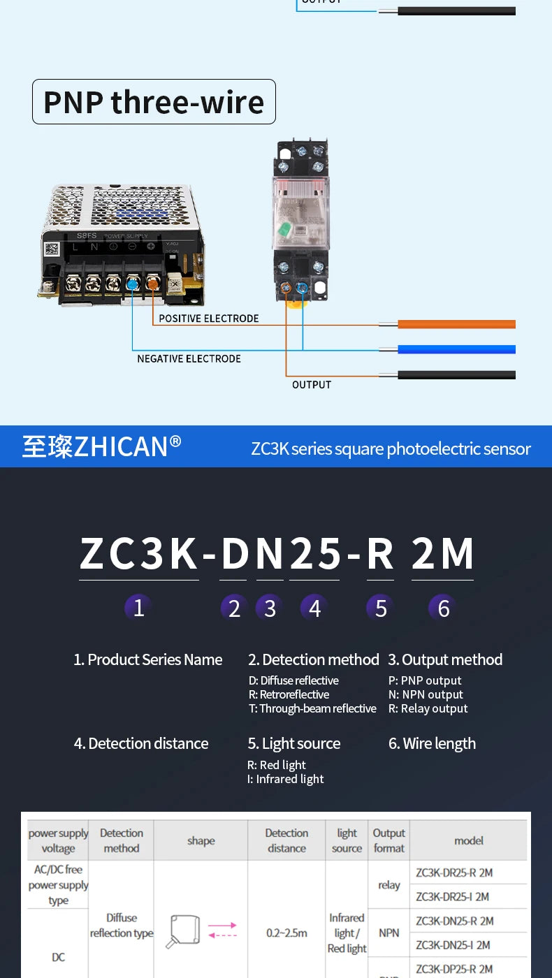 Zhican Zc3K Long Range Photoelectric Sensor 0.1-30m through Beam Retro Reflective Diffuse Reflective Switch