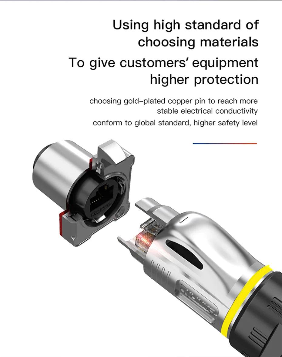 CNLINKO Panel Mount IP68 RJ45 Connector M24 Metal Shell Waterproof Ethernet Port for Industrial Device & Network Cabinet
