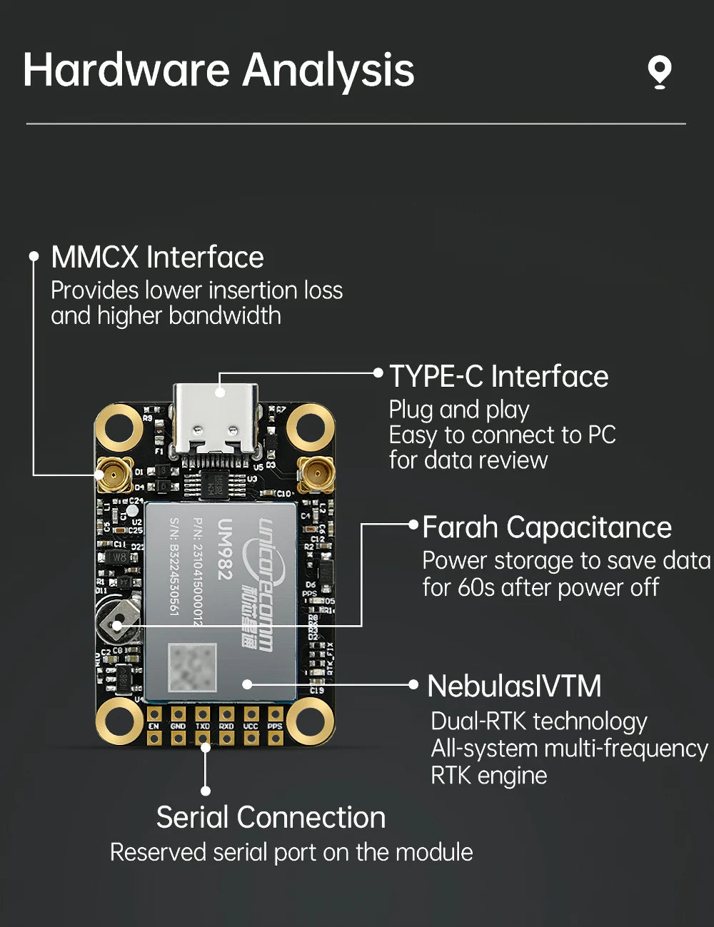 WITMOTION UM982 GNSS Receiver RTK Module ZED-F9P UM980 Sensor GPS BDS GLONASS /Galileo For High Accuracy Drones Positioning