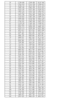10pcs Temperature Sensor 5X25MM Waterproof  Temperature Probe   10K 5K  50K 100K B3950 Long10CM Tin XH2.54 Pulg NTC Thermistor