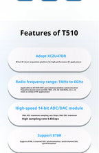 MicroPhase ANTSDR-T510 FPGA Board -chip board store