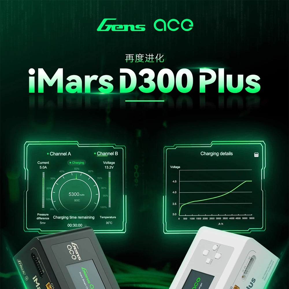 Gens Ace IMARS D300 PLUS Lipo Battery Charger Dual Channel Intelligent Balanced Charger 6S Battery AC300W