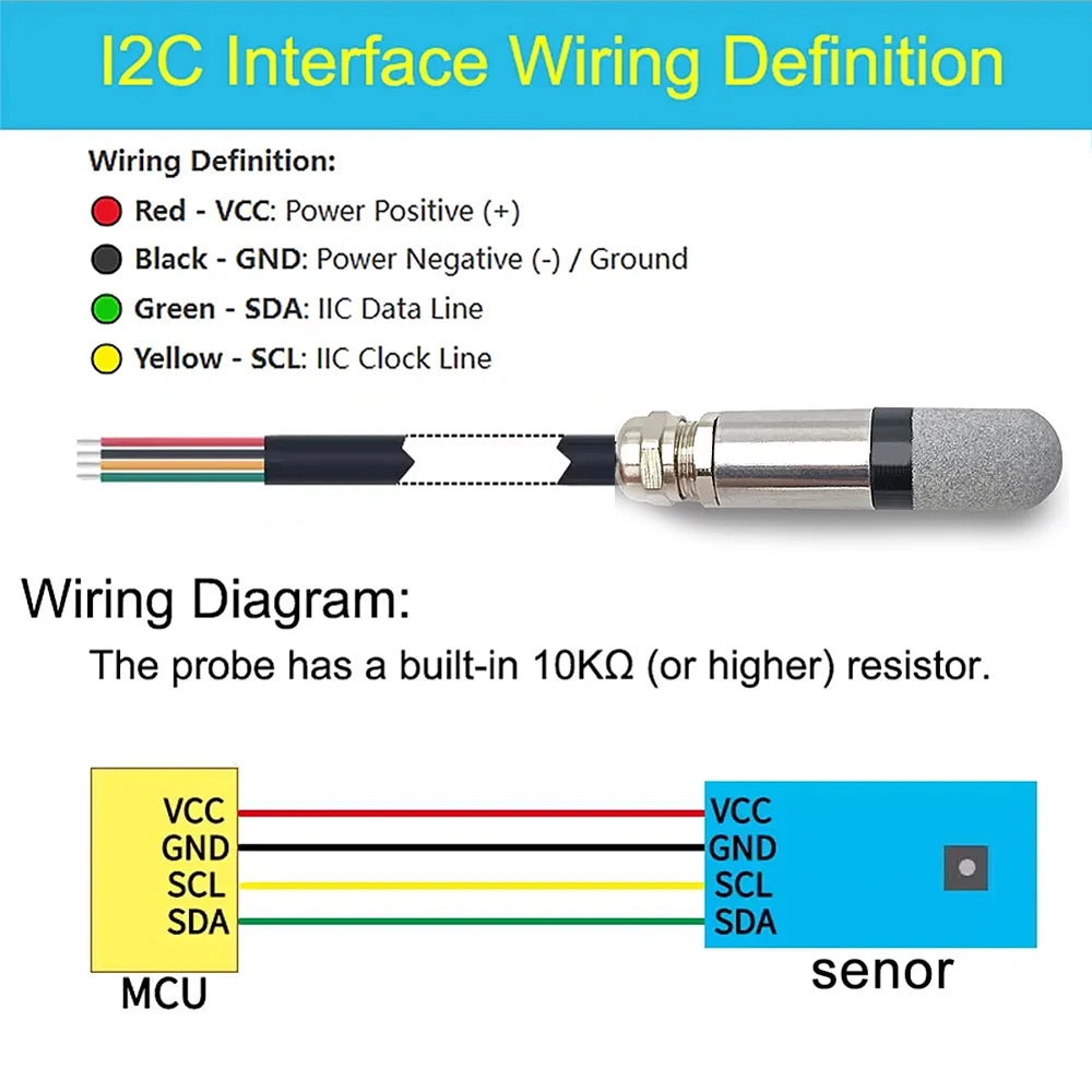 1PCS SHT40 SHT30 SHT20 SHTC3 SHT41 SHT35 SHT31 Temperature Humidity Sensor PE Waterproof I2C Probe with IIC Interface