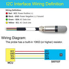 1PCS SHT40 SHT30 SHT20 SHTC3 SHT41 SHT35 SHT31 Temperature Humidity Sensor PE Waterproof I2C Probe with IIC Interface