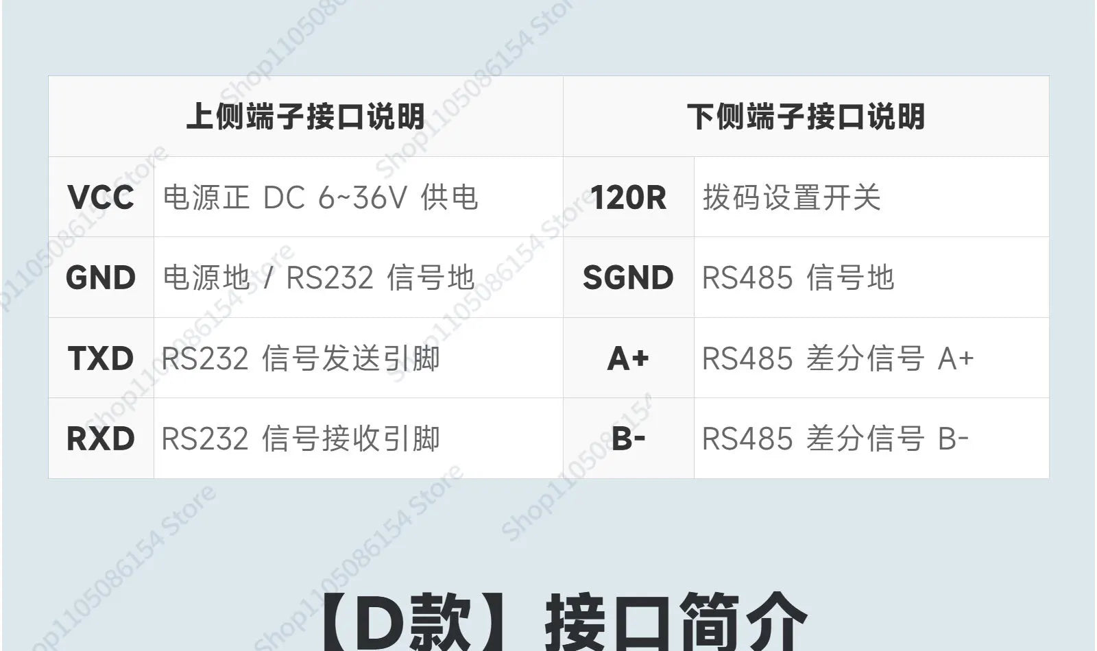 Rail RS232 to RS485 Serial Communication Converter Module, Active Digital Isolation, Industrial Communication