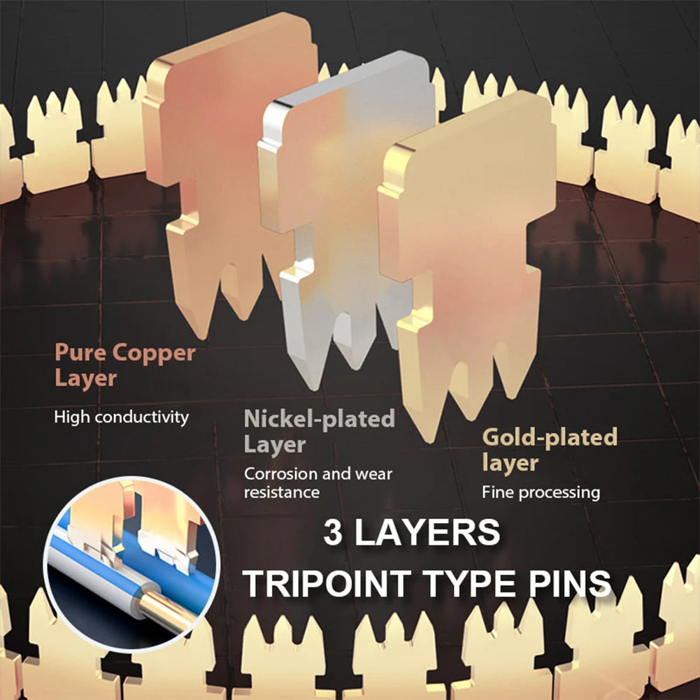 5/10Pcs RJ45 Pass Through Connectors, Cat8/Cat7/Cat6A Shielded Modular Plug, 50UM Gold Plated 8P8C Ethernet Connector