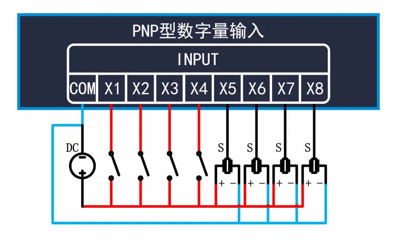CAN WIFI Digital IO Ethernet Expansion Module Control Board RS485/232 ZS-DI-16 Isolated PNP NPN MODBUS RTU Module