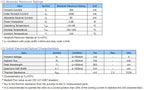 1pcs/lot New Original NICHIA NCSU033C 365nm High Power 3W 800mW UV lamp UV LED Light Bead UVA LED Chip In Stock