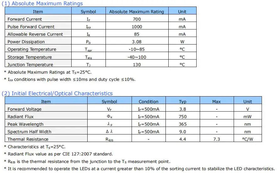 1pcs/lot New Original NICHIA NCSU033C 365nm High Power 3W 800mW UV lamp UV LED Light Bead UVA LED Chip In Stock