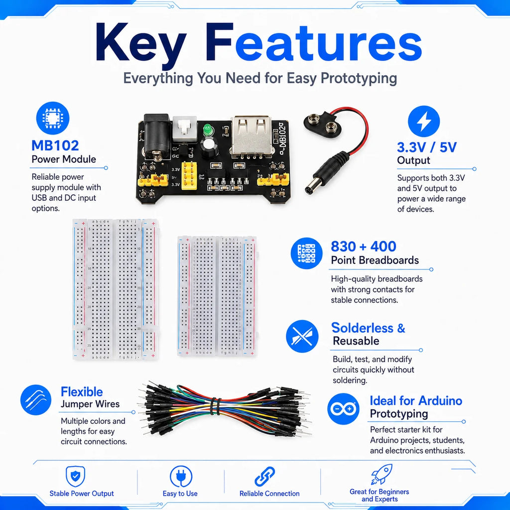 MB102 Breadboard Power Supply Module + MB-102 830/400 Points Solderless Breadboard Kit with 65 Flexible Jumper Wires 3.3V/5V