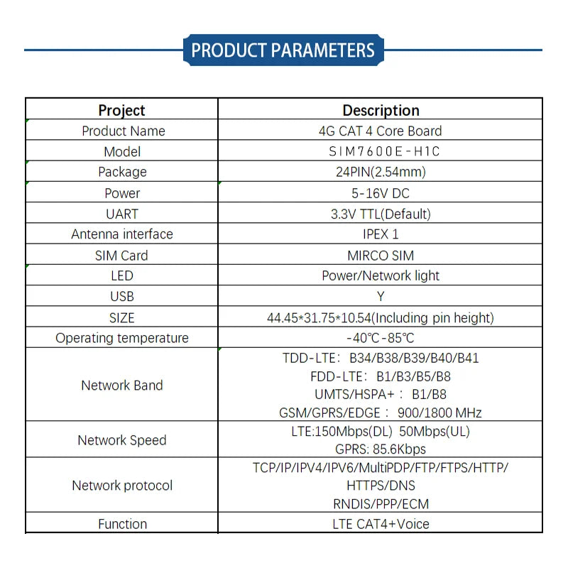 SIM7600 Series SIMCom 4G LTE Cat4 Cellular Module Voice GNSS Support SIM7600G‑H SIM7600E‑H SIM7600SA‑H SIM7600JC‑H SIM7600NA‑H F