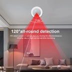 Zigbee 3.0 Human Motion Sensor PIR Infrared Detector Smart Home Security Alarm Ewelink App Control Via Zigbee Bridge Zigbee2mqtt
