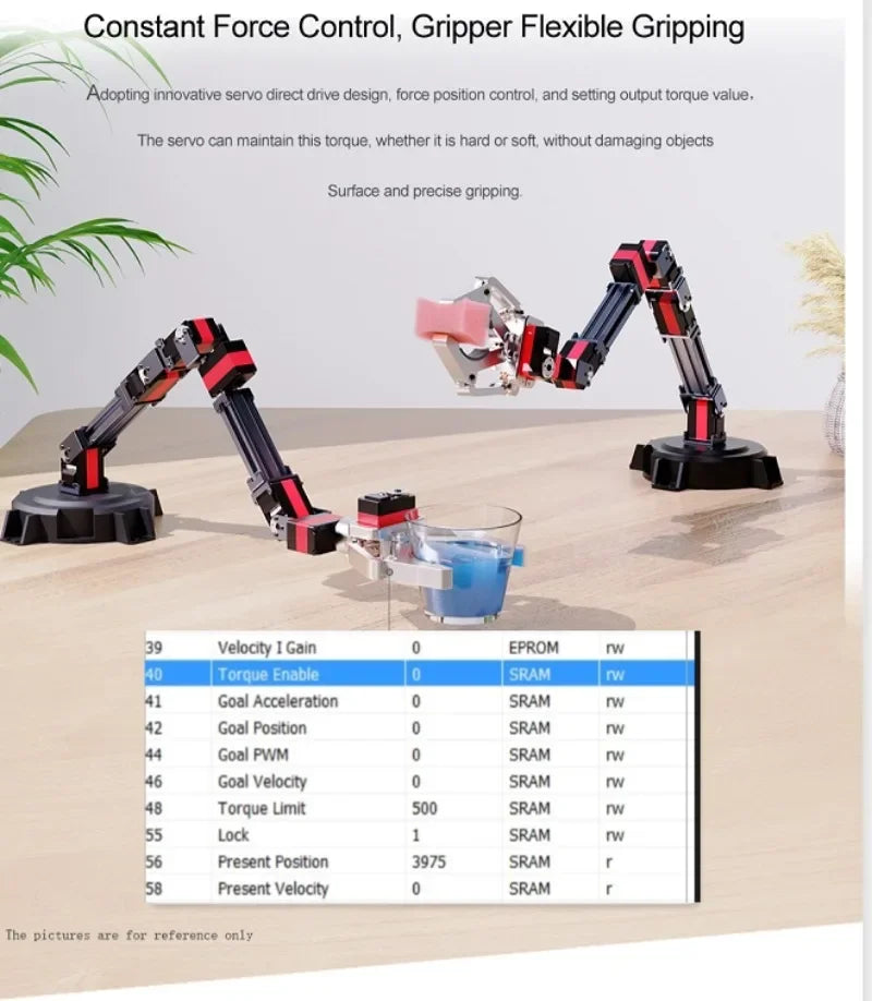 Torque Control 50Kg.cm Full Metal Douoble Shaft TTL Robot Servo Motor Feetch HL3950M Robot Servo For Robot Fixture Grip Robotic