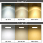 1-10PCS LED spot light GU10 AC220V LED energy saving bulb 3W 6W 9W 12W LED Lamp Spotlight Bulb 38 Degree lampara for home