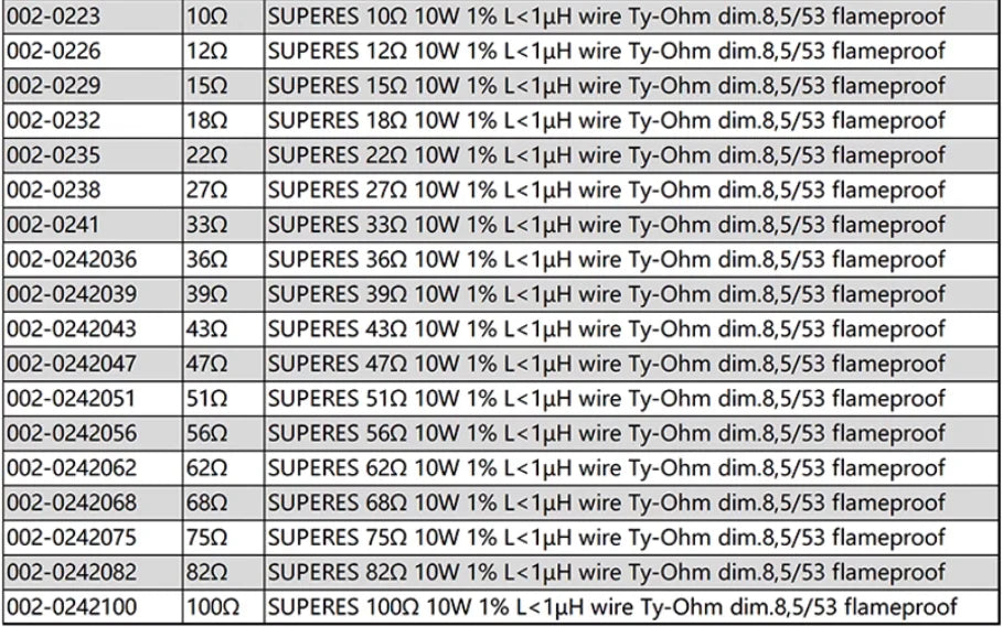 10W Jantzen Superes wire wound resistor audiophile Hifi frequency divider component  0.1R-100R