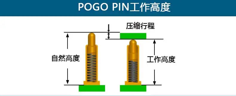 5Pcs Battery Spring Loaded Pogo Pin Connector SMD Needle PCB Height 2 3 4 5 6 7 8 9 10 11 12 13 14 16 17 18 22 MM Test Probe