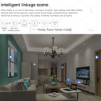 Zigbee Door Window Sensor Door Open Closed Burglar Magnetic Detector Works With Alexa Google Home Automation Z2M Home Assistant