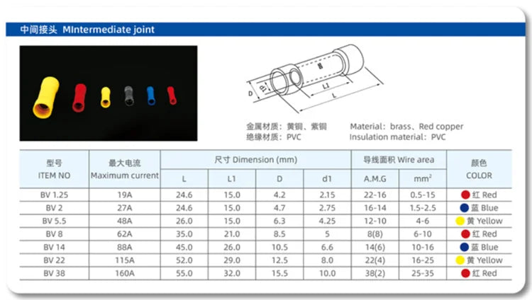 100Pcs Insulated Copper Butt Splice Terminal BV1.25 BV2 BV5.5 Cold Press Wire Connector Straight Electrical Crimp Terminal Kit