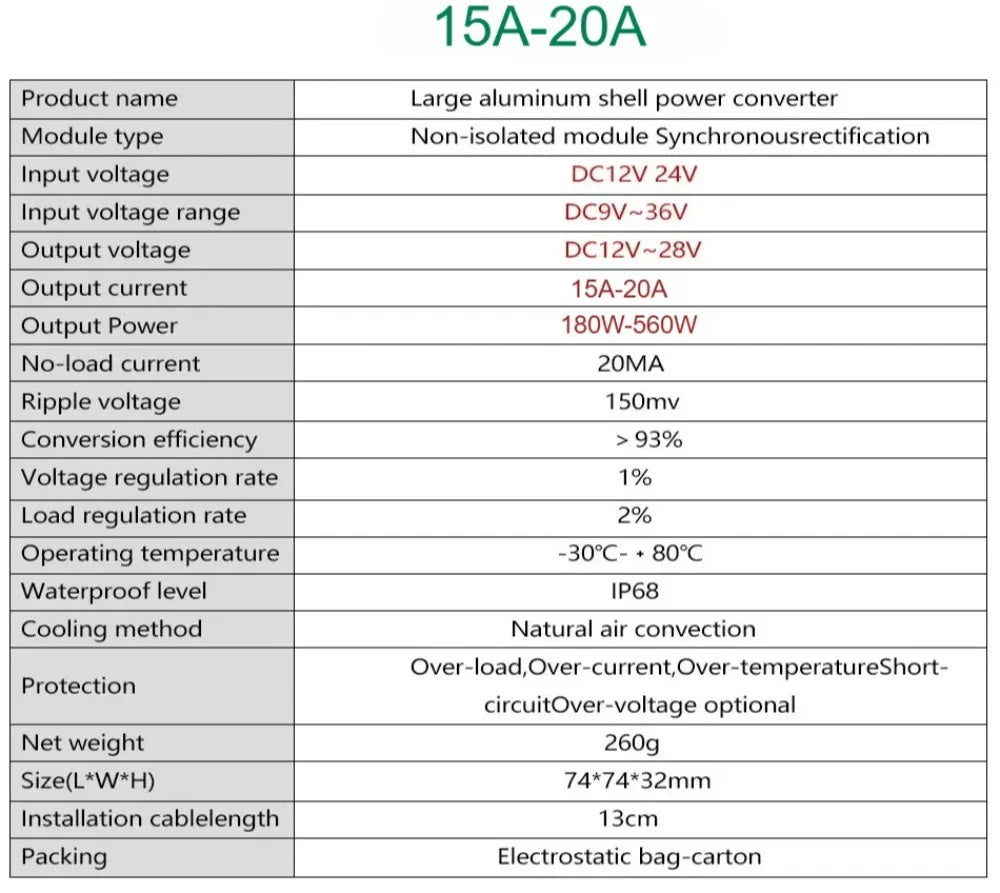 9-36V to 12V/13.8V/15V/19V/20V/24V/28V 5-30A Boost Buck DC Converter Voltage Stabilizer Supply Regulator Module for Cars Solar