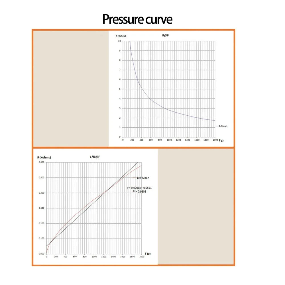 2PCS 5g-2kg Thin Film Pressure Sensor Quick Response High Precision Force Sensitive Resistor Film Pressure Sensor