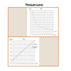 2PCS 5g-2kg Thin Film Pressure Sensor Quick Response High Precision Force Sensitive Resistor Film Pressure Sensor