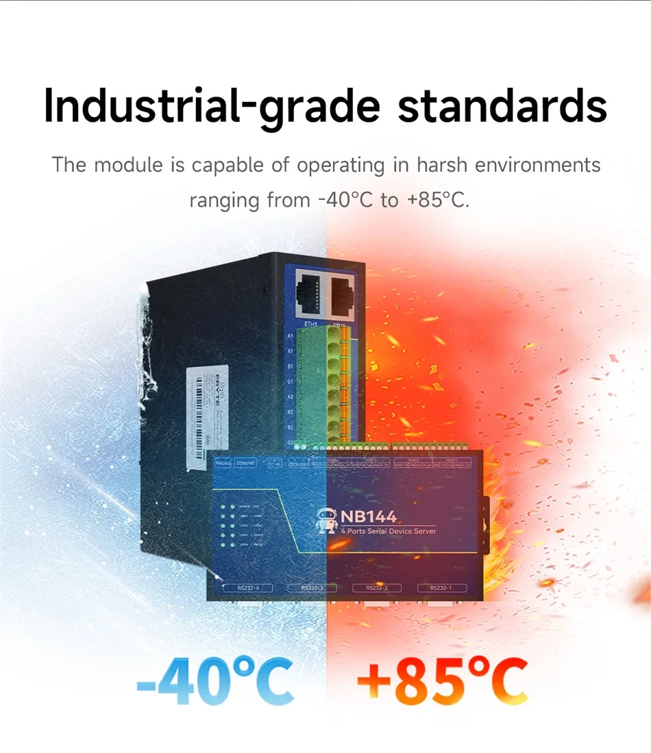 4 Channel Serial Server RS485 RS232 RS422 to Ethernet CDSENET NB144-V2 Series TCP UDP MQTT HTTP Modbus Storage Gateway Watchdog
