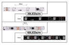 WS2811 WS2812B WS2813 WS2815 5050RGB LED Strip Lights Individually Addressable 30/60/144Pixels/Leds/m Black /White PCB DC5V/12V
