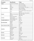 QUESCAN Android USB Type C GPS GNSS Receiver USB-C M9 M9N GPS Galileo GLONASS BeiDou QZSS 1-25Hz NMEA RTCM Protocol,UBX-M9140-KB