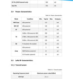 LoRa Wireless Stick Lite V3 /433/470-510/863/868-915/928 Hz ESP32 Lora Development Board SX1276 ESP32-PICO-D4 Esp32