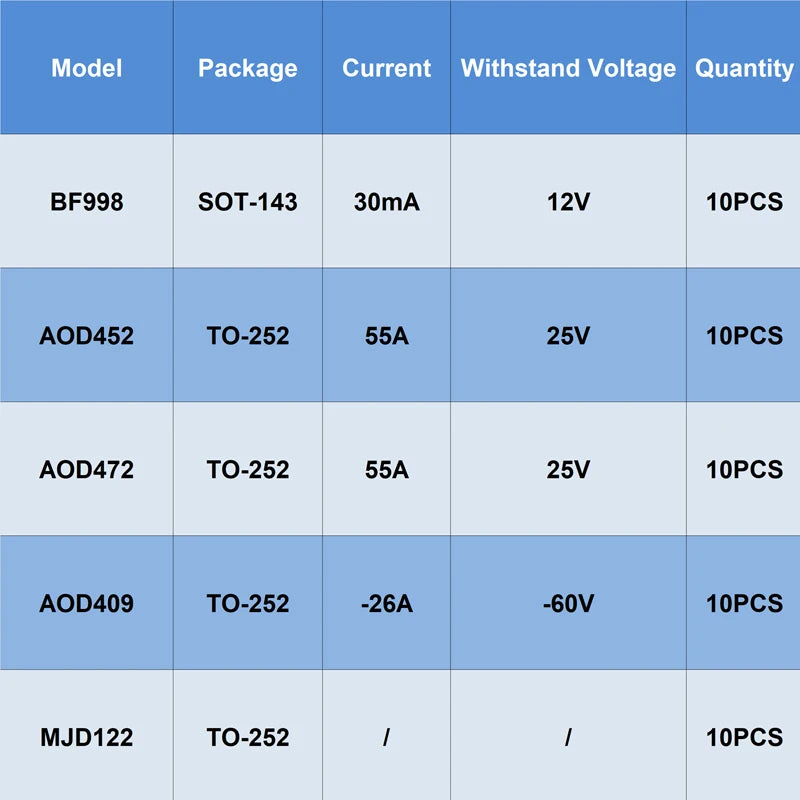 10PCS SOT-143 TO-252 BF998 AOD452 AOD472 AOD409 MJD122 P-Channel N-Channel Enhancement Double-gate Mosfet Darlington Transistor