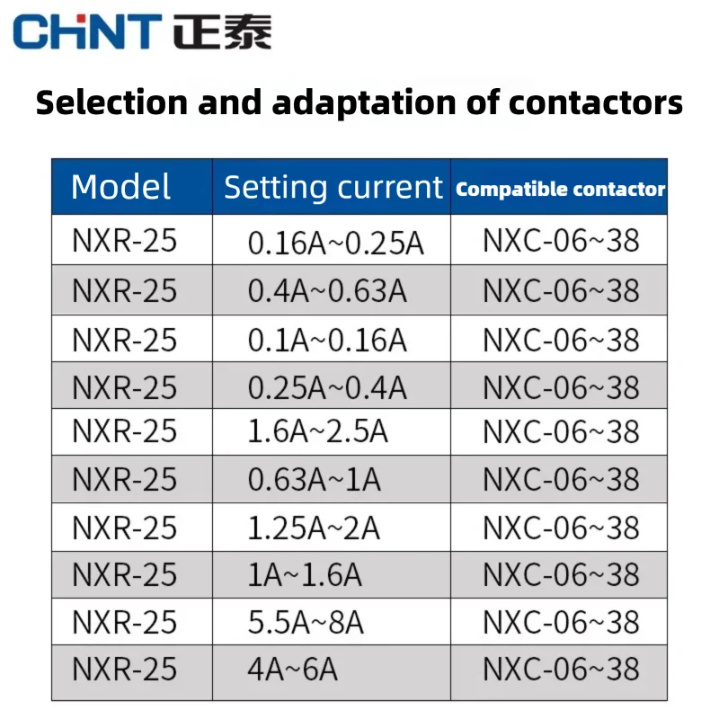 CHINT Relay NXR-25 0.63-1A 1.6-2.5A 2.5-4A 9-13A 17-25A Thermal Overload Relay for NXC Series AC Contactor