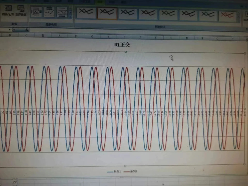 RF daughter board module AD-FMCOMMS3-EBZ AD9361 official software radio sdr