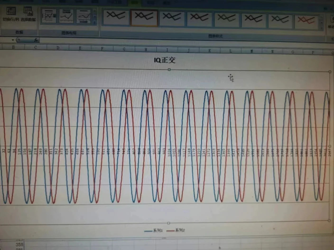 RF daughter board module AD-FMCOMMS3-EBZ AD9361 official software radio sdr