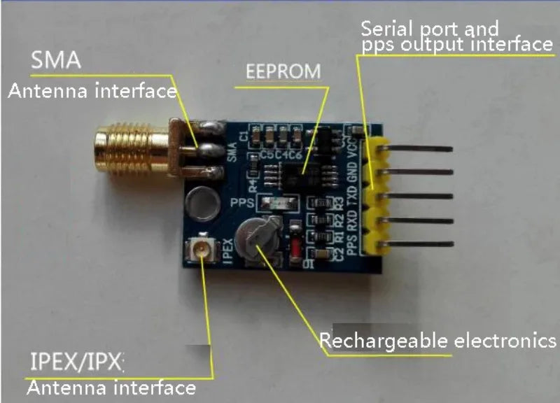 Double Sided NEO-M8N GPS Mini Module Satellite Positioning Development Board Microcontroller MCU SCM For Arduino