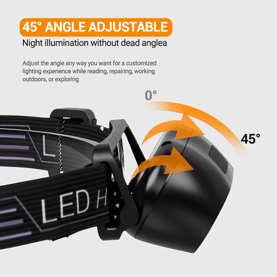 Mini Rechargeable Sensor Headlamp with Powerful COB LED USB Head Flashlight for Fishing Camping - Front Lantern Torch Headlights