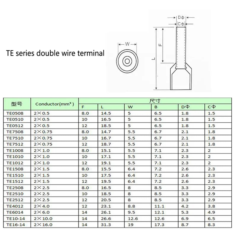 Boxed VE Tubular Crimp Terminals,Cable Electrical Connector,Insulated Wire Connectors,Tube Type Terminal Crimping Pliers HSC86-4