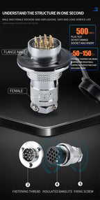 1 Set DF30 Aviation Female Plug & Male Socket GX30  2 3 4 5 6 7 8 10Core14 Pin Circular Flange Electric Wire Connector