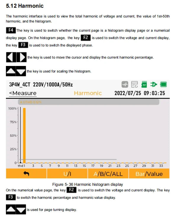 MQ41 Power Quality Analyzer Large Current Rogowski Coil Power Meter Energy Consumption Power Harmonic Waveform Recording