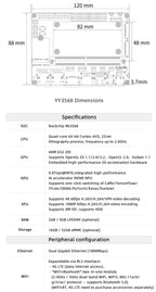 Youyeetoo YY3568 ARM AI Dev Board Rockchip RK3568 Quad Core A55 Motherboard Dual Gigabit Ethernet WiFi6 Android11 Debian Support