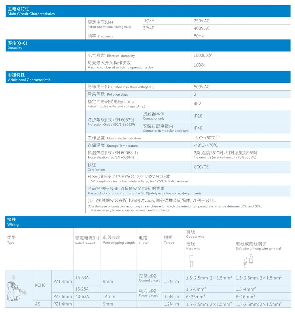 GEYA Din Rail Mounted Household Modular AC Contactor for Smart Home/Hotel - AC220V, 2P, 16A/20A/25A, 2NC/2NO/1NO1NC, 50/60Hz