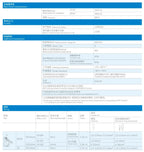 GEYA Din Rail Mounted Household Modular AC Contactor for Smart Home/Hotel - AC220V, 2P, 16A/20A/25A, 2NC/2NO/1NO1NC, 50/60Hz