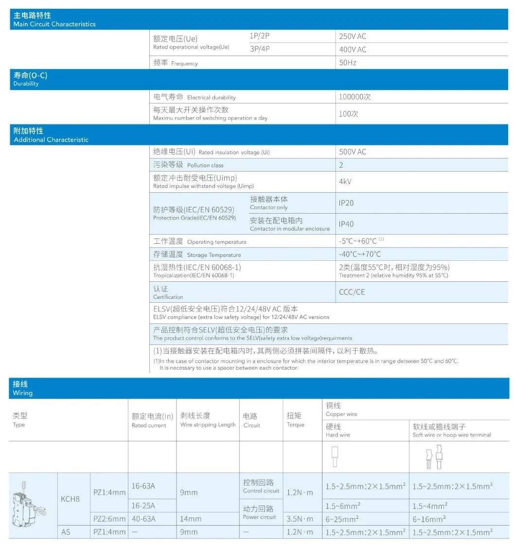 GEYA Din Rail Mounted Household Modular AC Contactor for Smart Home/Hotel - AC220V, 2P, 16A/20A/25A, 2NC/2NO/1NO1NC, 50/60Hz