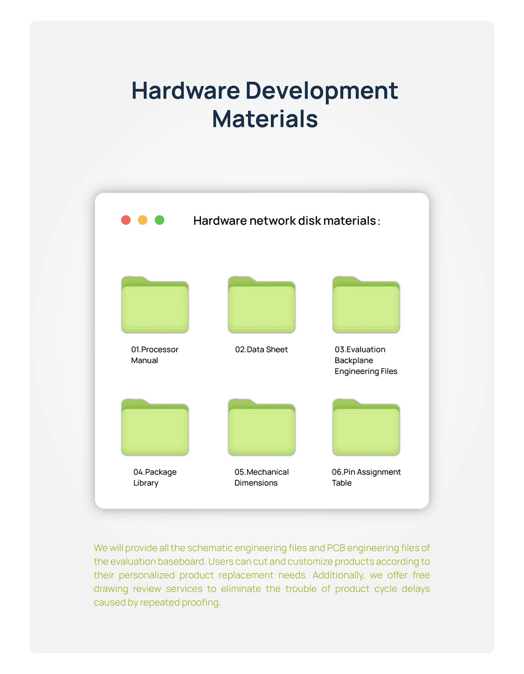 3 TOPS NPU AI Core Module, EASY EAI PI2 RV1126B LGA Package Core Board, Quad-Core A53 ARM Processor, 4K Vision Embedded Hardware