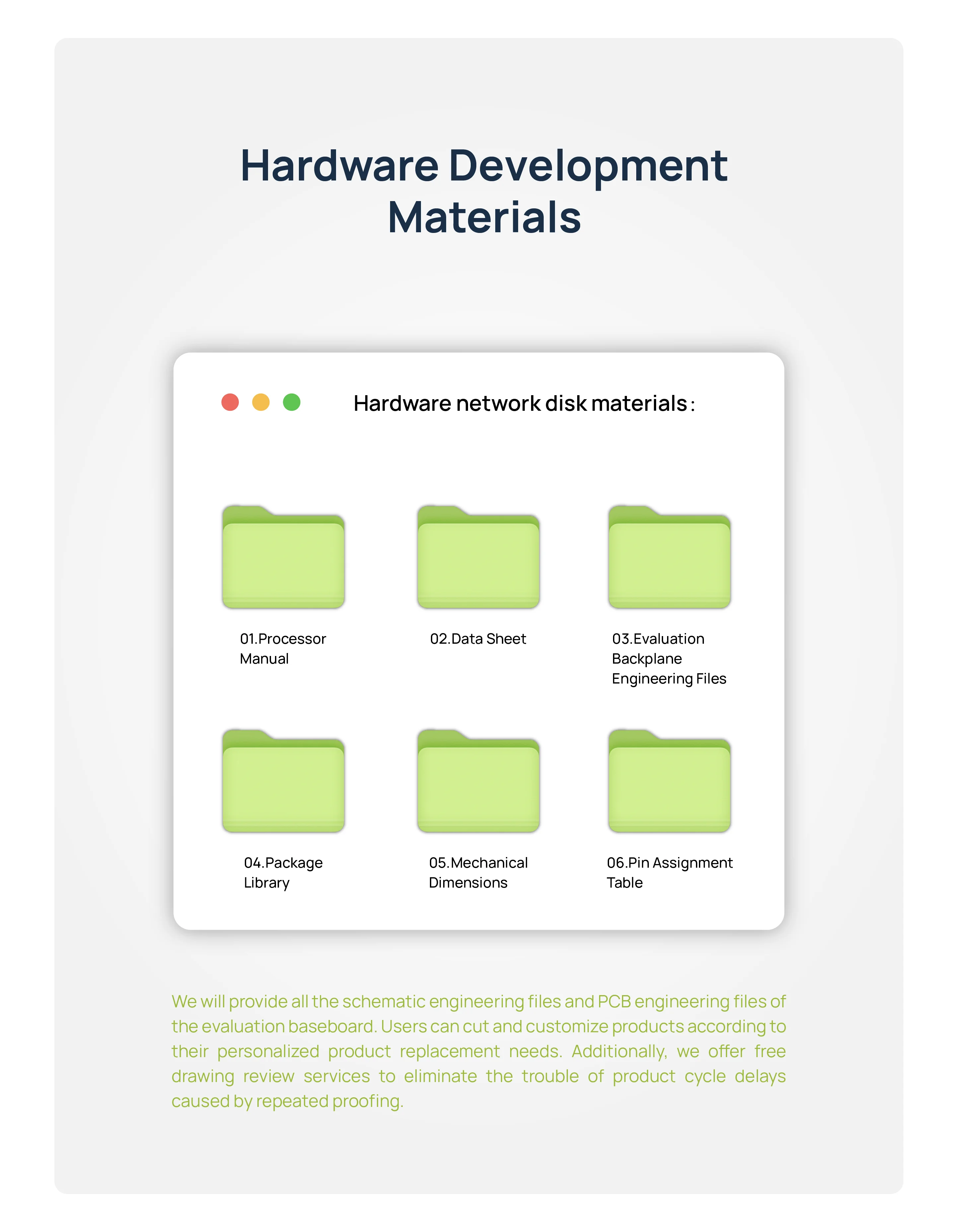 3 TOPS NPU AI Core Module, EASY EAI PI2 RV1126B LGA Package Core Board, Quad-Core A53 ARM Processor, 4K Vision Embedded Hardware