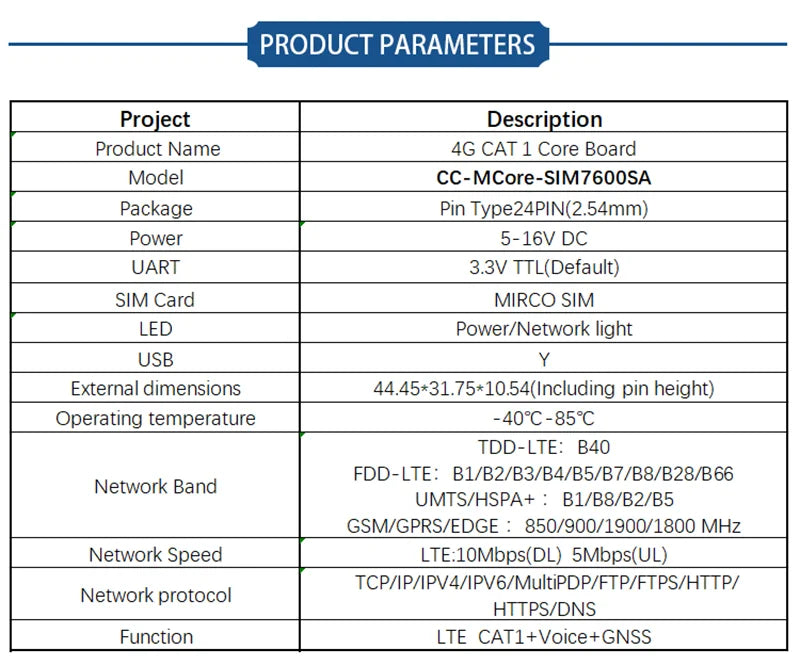 SIM7600 Core Board LTE CAT1+GNSS Module SIM7600G Global Band SIM7600SA SIM7600E Development Board Breakout Kit with Antenna